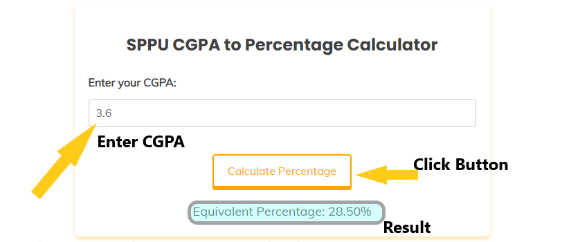 sppu cgpa to percentage calculator