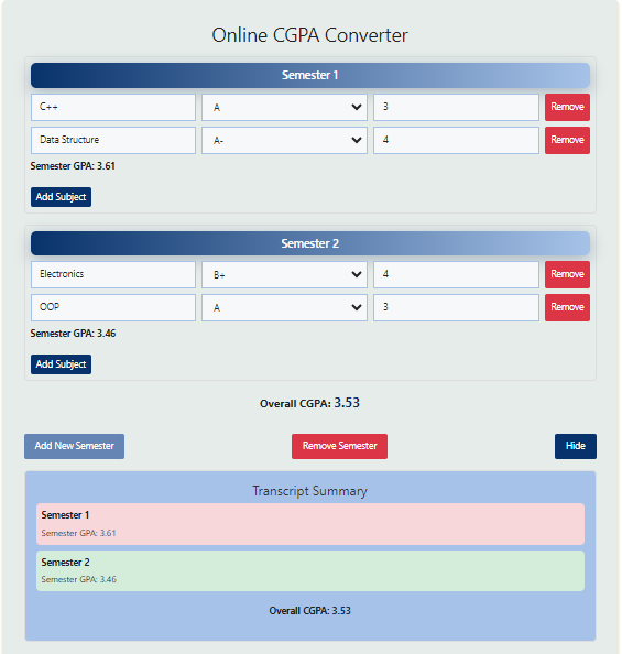 Cgpa calculator